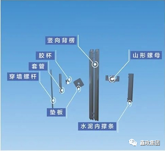 2024新澳门2024原料网鬼谷子